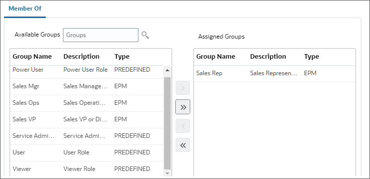 Assigned Groups